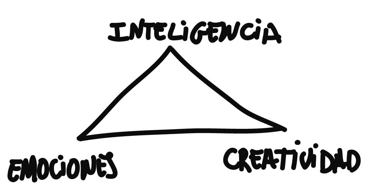 Nuestro Plan de Centro