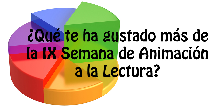 Tu opinión sobre la IX Semana de Animación a la Lectura. Entra y vota.